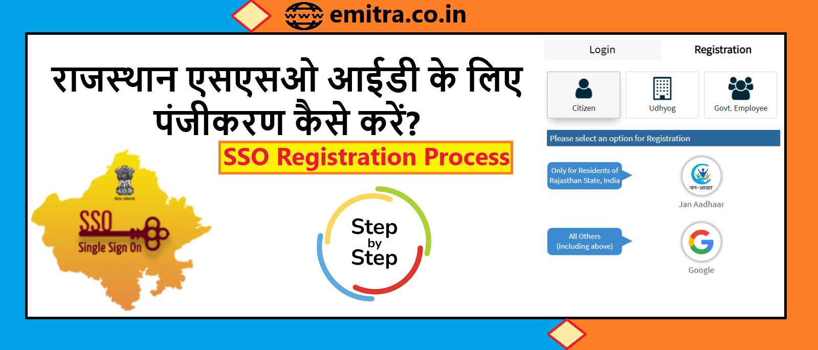 SSO Registration